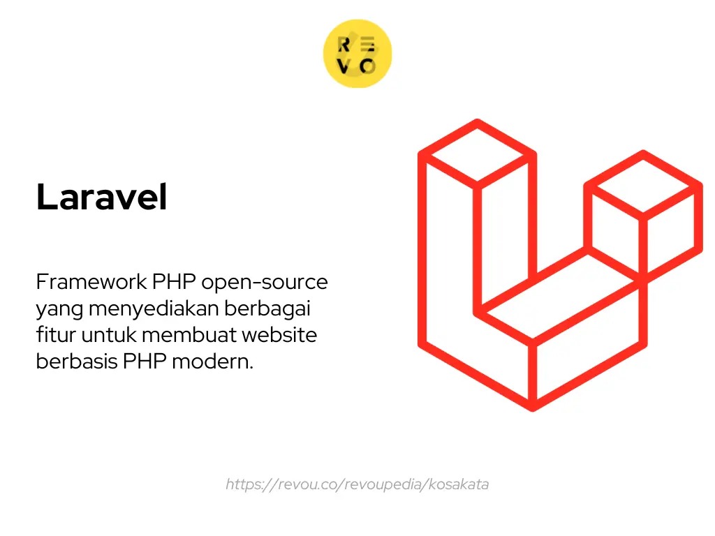 Full-Stack Laravel 11 Next JS: Bikin Web Paket Pernikahan