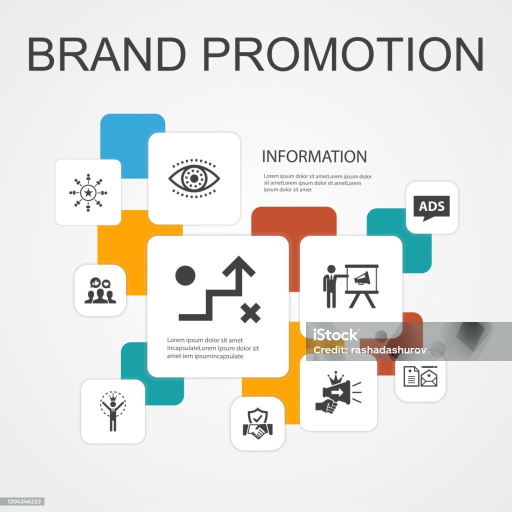 Product Strategy: Vision, OKR & Roadmap