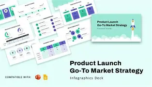 Product Launch, Go-to-Market & Karier PM