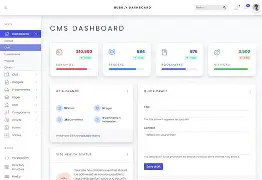 Admin Dashboard: CMS Paket & Manajemen Pemesanan