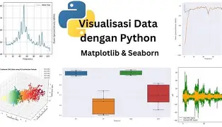 Visualisasi Data: Matplotlib, Seaborn & Looker Studio